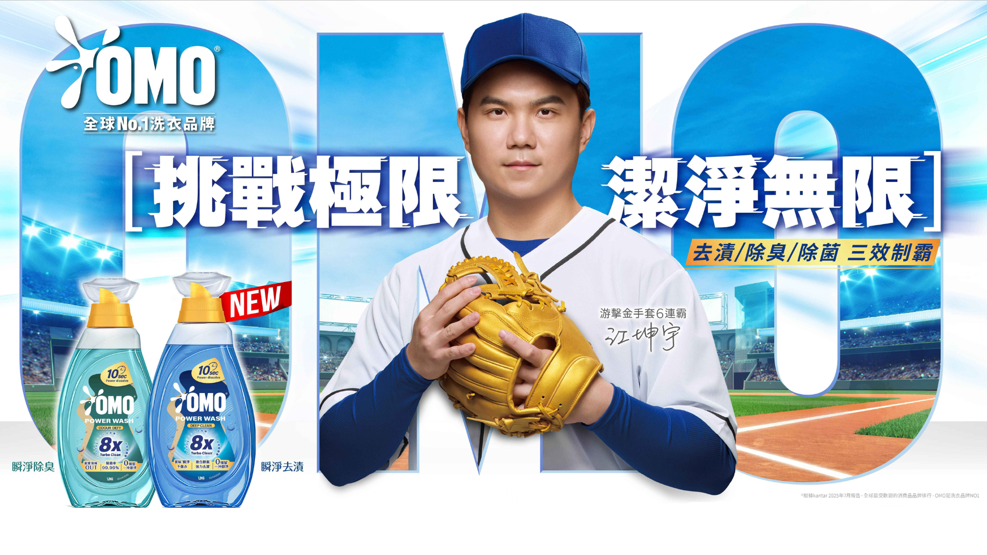 迎接經典賽挑戰！全球No.1洗衣品牌OMO^攜手「游擊金手套6連霸」江坤宇以「急速8倍淨 10秒速溶」黑科技守護潔白戰袍，終結汗漬汗味、泥垢等危機